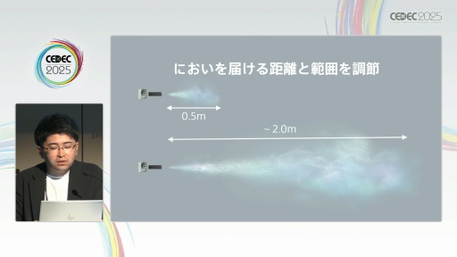 画像ギャラリー No.018のサムネイル画像 / においを手軽に制御するTensor Valveテクノロジーが創出する新たな価値［CEDEC 2025］