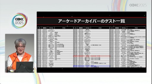 画像ギャラリー No.009のサムネイル画像 / 札幌のベテランたちがエンジンを作り，当時のハイスコアラーが検証を行う「アーケードアーカイブス」開発シーン［CEDEC 2025］
