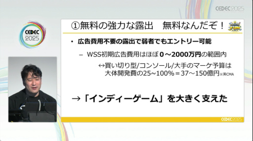 画像ギャラリー No.008のサムネイル画像 / 2022年以降，Steamに起こった変化とは。“売れる方法”が通じなくなった理由と，2000万円で動き出した試み［CEDEC 2025］