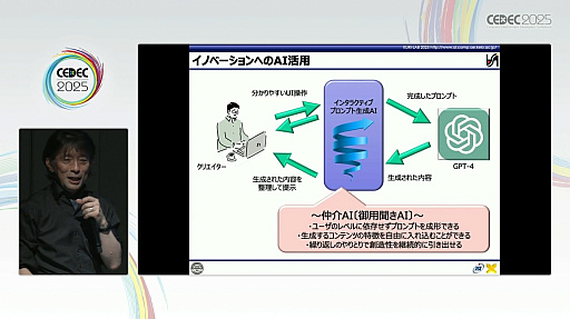 画像ギャラリー No.010のサムネイル画像 / 生成AIやAIエージェントの次に来るネクストAIとは何か？　“おもてなし”にとどまらない次世代“BuddyAI”の形とは［CEDEC 2025］