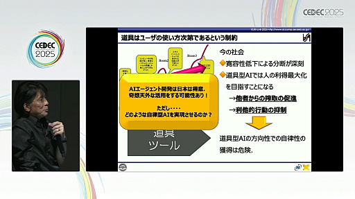 画像ギャラリー No.012のサムネイル画像 / 生成AIやAIエージェントの次に来るネクストAIとは何か？　“おもてなし”にとどまらない次世代“BuddyAI”の形とは［CEDEC 2025］