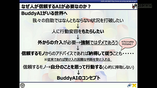 画像ギャラリー No.018のサムネイル画像 / 生成AIやAIエージェントの次に来るネクストAIとは何か？　“おもてなし”にとどまらない次世代“BuddyAI”の形とは［CEDEC 2025］