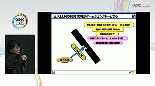 画像ギャラリー No.020のサムネイル画像 / 生成AIやAIエージェントの次に来るネクストAIとは何か？　“おもてなし”にとどまらない次世代“BuddyAI”の形とは［CEDEC 2025］