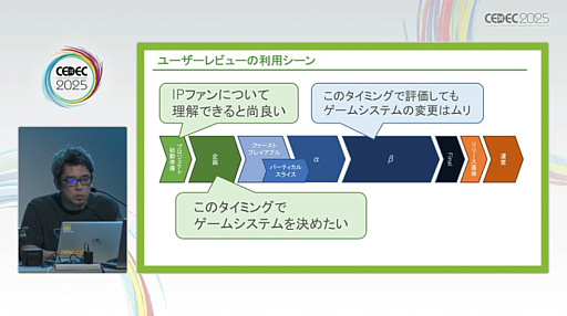 画像ギャラリー No.007のサムネイル画像 / ユーザーレビューをゲームの魅力や品質向上につなげるためには。レビュー実施のタイミングや各フェーズごとの注意点を，300件以上の実績を通じて解説［CEDEC 2025］