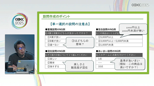 画像ギャラリー No.023のサムネイル画像 / ユーザーレビューをゲームの魅力や品質向上につなげるためには。レビュー実施のタイミングや各フェーズごとの注意点を，300件以上の実績を通じて解説［CEDEC 2025］