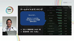 画像ギャラリー No.019のサムネイル画像 / チャンネル登録数だけ見ても，ビジネス案件に合致したゲーム配信者には出会えない。ストリーマーの実情を統計データで見る［CEDEC 2025］