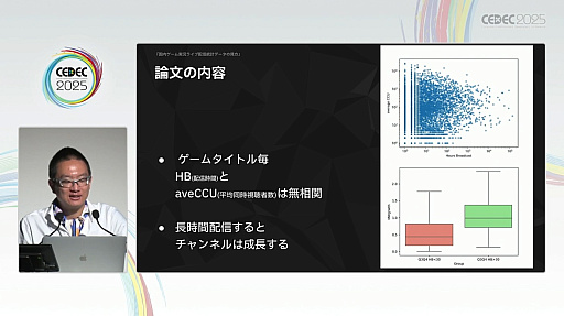 画像ギャラリー No.024のサムネイル画像 / チャンネル登録数だけ見ても，ビジネス案件に合致したゲーム配信者には出会えない。ストリーマーの実情を統計データで見る［CEDEC 2025］