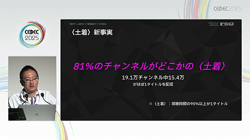 画像ギャラリー No.030のサムネイル画像 / チャンネル登録数だけ見ても，ビジネス案件に合致したゲーム配信者には出会えない。ストリーマーの実情を統計データで見る［CEDEC 2025］