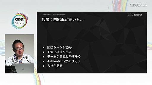 画像ギャラリー No.031のサムネイル画像 / チャンネル登録数だけ見ても，ビジネス案件に合致したゲーム配信者には出会えない。ストリーマーの実情を統計データで見る［CEDEC 2025］
