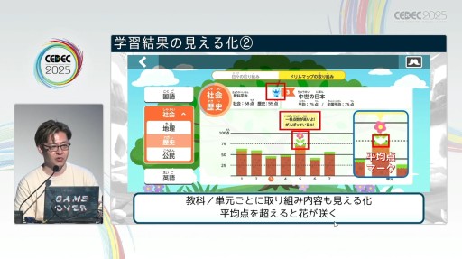 画像ギャラリー No.005のサムネイル画像 / 「コグトレオンライン」「タブドリLive!」が示す学びの未来。子供たちが使いたくなるデジタル教材ができるまで［CEDEC 2025］