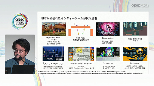 画像ギャラリー No.006のサムネイル画像 / 近年盛り上がりを見せるインディーゲーム開発者のキャリアデザインとは。マンガ家が1年の取材を通して解明［CEDEC 2025］
