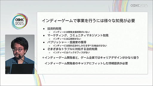 画像ギャラリー No.021のサムネイル画像 / 近年盛り上がりを見せるインディーゲーム開発者のキャリアデザインとは。マンガ家が1年の取材を通して解明［CEDEC 2025］