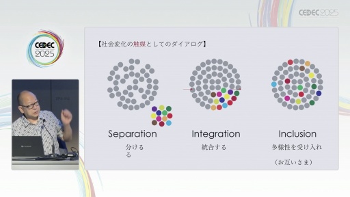 画像ギャラリー No.005のサムネイル画像 / 視覚偏重の時代に，五感を見直す。ダイアログ・イン・ザ・ダーク・ジャパンの代表がゲーム開発者に投げかけるメッセージとは［CEDEC 2025］