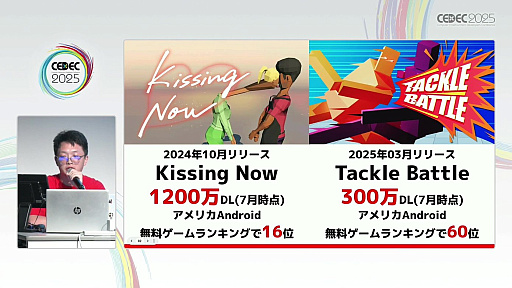 画像ギャラリー No.006のサムネイル画像 / スマホ向けハイパーカジュアルゲームの売上は広告が命。面白法人カヤックの新卒4名がわずか1年間で1000万DLを実現するまでの苦労を告白［CEDEC 2025］