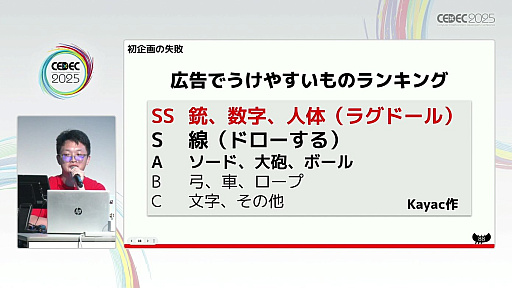 画像ギャラリー No.007のサムネイル画像 / スマホ向けハイパーカジュアルゲームの売上は広告が命。面白法人カヤックの新卒4名がわずか1年間で1000万DLを実現するまでの苦労を告白［CEDEC 2025］