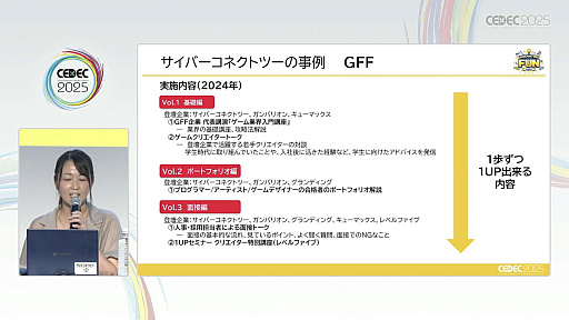 画像ギャラリー No.017のサムネイル画像 / 次世代人材を育成するために，今のゲーム業界が取り組んでいることとは。CESA人材育成部会とバンダイナムコスタジオ，サイバーコネクトツーが事例を紹介［CEDEC 2025］