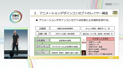 画像ギャラリー No.010のサムネイル画像 / アニメーションセンスがないと凹むアナタへの処方箋。つまずいたときに立ち返りたい，動作とポージングの基礎的な考え方［CEDEC 2025］