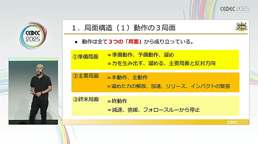 画像ギャラリー No.012のサムネイル画像 / アニメーションセンスがないと凹むアナタへの処方箋。つまずいたときに立ち返りたい，動作とポージングの基礎的な考え方［CEDEC 2025］