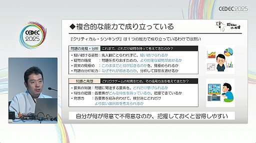 画像ギャラリー No.020のサムネイル画像 / そんな仕様で大丈夫か？　疑問によってゲーム開発をスムーズにする手法が紹介されたセッションをレポート［CEDEC 2025］