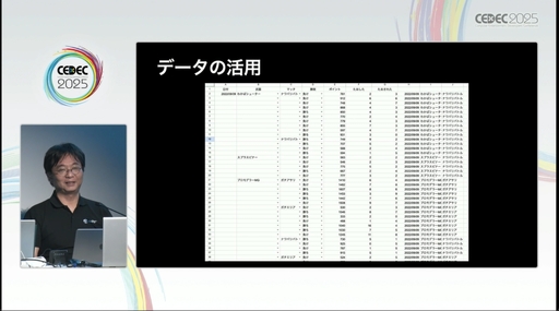 画像ギャラリー No.013のサムネイル画像 / “心理学の豆知識コレクション”には要注意。自分の直感を信じ，実証を行うことが呼びかけられたセッションをレポート［CEDEC 2025］