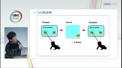 画像ギャラリー No.021のサムネイル画像 / “心理学の豆知識コレクション”には要注意。自分の直感を信じ，実証を行うことが呼びかけられたセッションをレポート［CEDEC 2025］