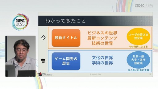 画像ギャラリー No.008のサムネイル画像 / ゲーム開発資料を保存し，展示などへの活用を目指す際には何が問題になるのか？　押さえておきたいイベントと法律の両面での壁［CEDEC 2025］