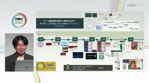 画像ギャラリー No.011のサムネイル画像 / ゲーム開発資料を保存し，展示などへの活用を目指す際には何が問題になるのか？　押さえておきたいイベントと法律の両面での壁［CEDEC 2025］