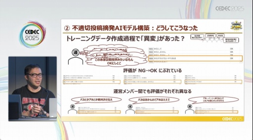 画像ギャラリー No.008のサムネイル画像 / 悪質な暴言からスタッフの心を守り，“冤罪”を減らすために採用されたのはAIの合議制だった［CEDEC 2025］