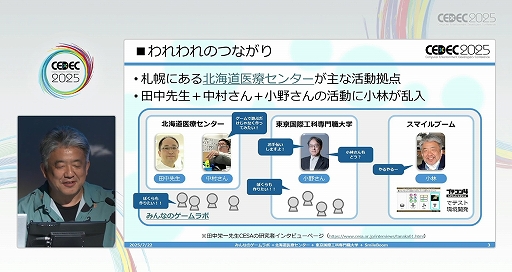 画像ギャラリー No.003のサムネイル画像 / 障がいを持つ人だけでなく，ゲームに触れたことのない人の遊びのきっかけに。「ゲームを遊びたい人が遊べる環境を考える」レポート［CEDEC 2025］