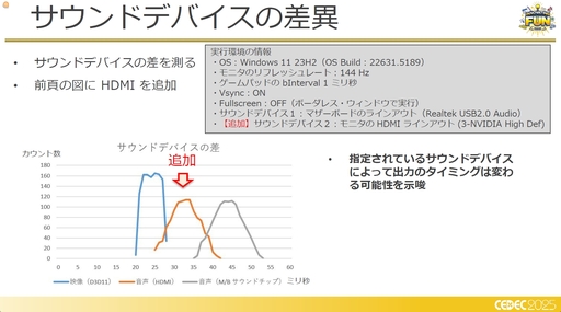 画像ギャラリー No.008のサムネイル画像 / フォグゲーミング構想は生きていた!?　クラウドゲーミング的な処理における徹底的な遅延削減の取り組み［CEDEC 2025］