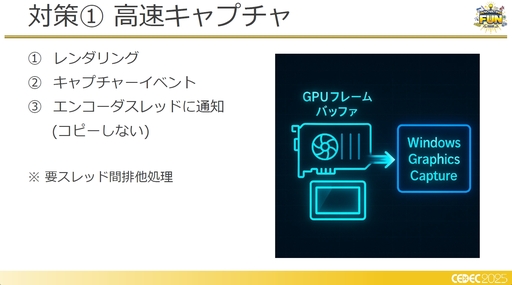 画像ギャラリー No.011のサムネイル画像 / フォグゲーミング構想は生きていた!?　クラウドゲーミング的な処理における徹底的な遅延削減の取り組み［CEDEC 2025］