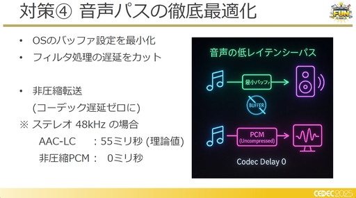 画像ギャラリー No.014のサムネイル画像 / フォグゲーミング構想は生きていた!?　クラウドゲーミング的な処理における徹底的な遅延削減の取り組み［CEDEC 2025］