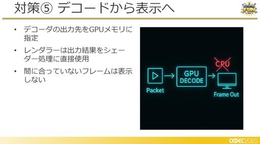 画像ギャラリー No.015のサムネイル画像 / フォグゲーミング構想は生きていた!?　クラウドゲーミング的な処理における徹底的な遅延削減の取り組み［CEDEC 2025］