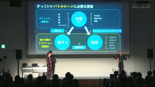 画像ギャラリー No.024のサムネイル画像 / 「殺陣」の3要素とは何なのか。バトルシーン制作のノウハウをモーションアクターが語る！［CEDEC 2025］