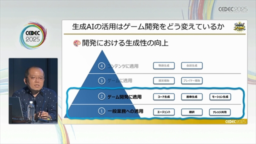 画像ギャラリー No.007のサムネイル画像 / セガにおける，安心・安全な生成AIの社内活用とガバナンスとは？［CEDEC 2025］