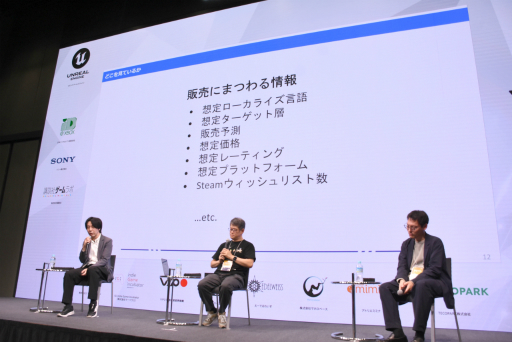 画像ギャラリー No.008のサムネイル画像 / パブリッシャは，インディーゲームのどこを見て契約を決めるのか。三社の見解が述べられた座談会をレポート［IDC2025］