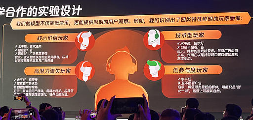 画像ギャラリー No.002のサムネイル画像 / 中国のデベロッパがWeChatミニゲームで実施した動的難度の実証実験。ユーザー行動と広告許容度に応じてゲーム難度をリアルタイムに調整
