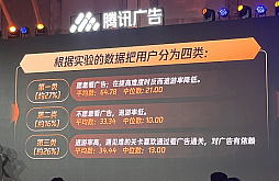 画像ギャラリー No.005のサムネイル画像 / 中国のデベロッパがWeChatミニゲームで実施した動的難度の実証実験。ユーザー行動と広告許容度に応じてゲーム難度をリアルタイムに調整