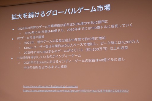 画像ギャラリー No.015のサムネイル画像 / 日本におけるインディーゲームの現在地とは。インディーゲーム開発者でもある一條貴彰氏が語る,投資や資金調達の課題とその打開策
