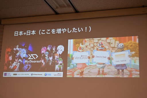 画像ギャラリー No.047のサムネイル画像 / 日本におけるインディーゲームの現在地とは。インディーゲーム開発者でもある一條貴彰氏が語る,投資や資金調達の課題とその打開策