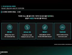 ダッシュボードを超えてエージェントへ。質問するだけで分析する「AIサーチ」開発の試行錯誤と，ゲームデータ分析の未来をレポート［NDC26］