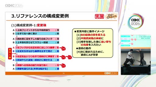 画像ギャラリー No.018のサムネイル画像 / 膝，前に出しすぎていませんか？ 「鉄拳」「ソウルキャリバー」のモーションディレクターと中国武術家が壇上に並び，格闘アクションを実演で解き明かす［CEDEC 2026］