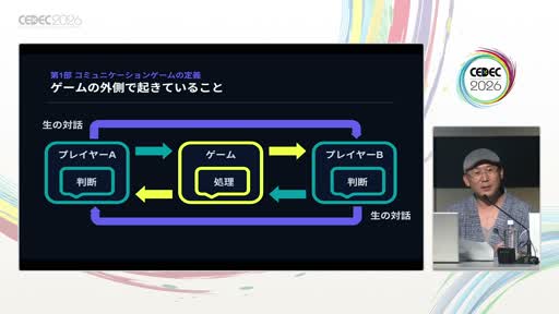 画像ギャラリー No.004のサムネイル画像 / プレイヤー同士の「対話」はメカニクスとして設計できる。マーダーミステリー作家が解剖する，コミュニケーションゲームの構造［CEDEC 2026］