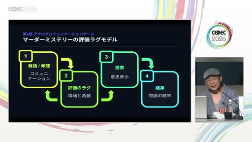 画像ギャラリー No.009のサムネイル画像 / プレイヤー同士の「対話」はメカニクスとして設計できる。マーダーミステリー作家が解剖する，コミュニケーションゲームの構造［CEDEC 2026］