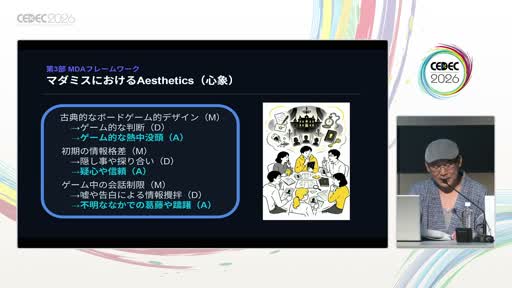画像ギャラリー No.015のサムネイル画像 / プレイヤー同士の「対話」はメカニクスとして設計できる。マーダーミステリー作家が解剖する，コミュニケーションゲームの構造［CEDEC 2026］