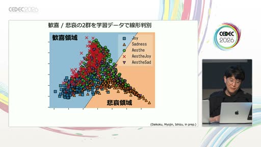 画像ギャラリー No.015のサムネイル画像 / 悲しみはなぜ美しく，無音はなぜ心に残るのか。神経美学者・石津智大氏が語った「泣けるゲーム，静かなゲーム」の脳科学［CEDEC 2026］