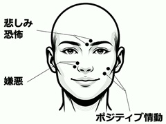 悲しみはなぜ美しく，無音はなぜ心に残るのか。神経美学者・石津智大氏が語った「泣けるゲーム，静かなゲーム」の脳科学［CEDEC 2026］