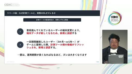 画像ギャラリー No.016のサムネイル画像 / 「事前登録は短いほうがいい」は誤り？　スマホゲームマーケの定説を実データで検証した講演をレポート［CEDEC 2026］