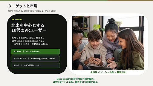 画像ギャラリー No.005のサムネイル画像 / 北米の10代が動かすVR市場に，日本から挑む。「Made in Japan XR Project」がソーセージをテーマに作った12本のXRゲーム［TGS2026］