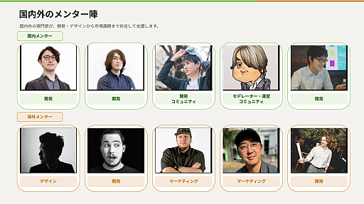 画像ギャラリー No.034のサムネイル画像 / 北米の10代が動かすVR市場に，日本から挑む。「Made in Japan XR Project」がソーセージをテーマに作った12本のXRゲーム［TGS2026］
